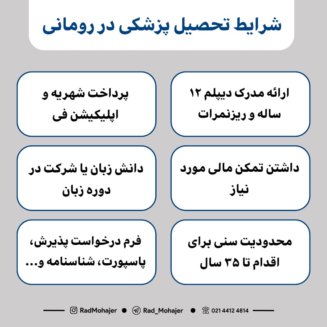 شرایط تحصیل پزشکی در رومانی