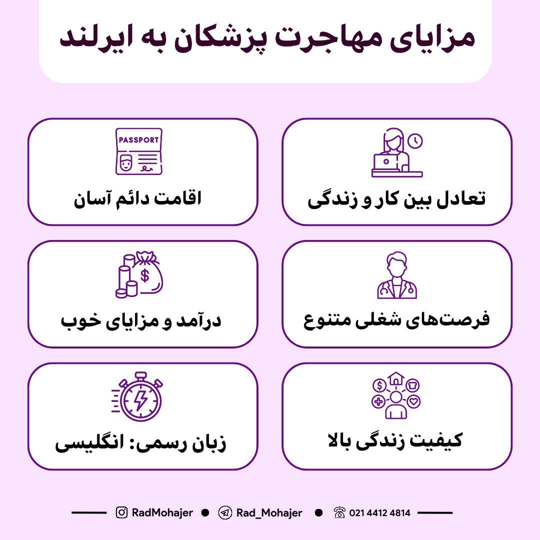 مهاجرت پزشکان به ایرلند